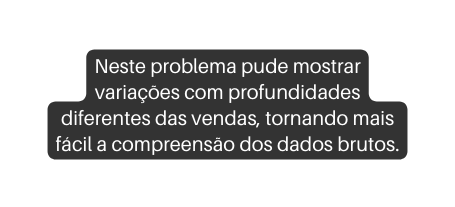 Neste problema pude mostrar variações com profundidades diferentes das vendas tornando mais fácil a compreensão dos dados brutos